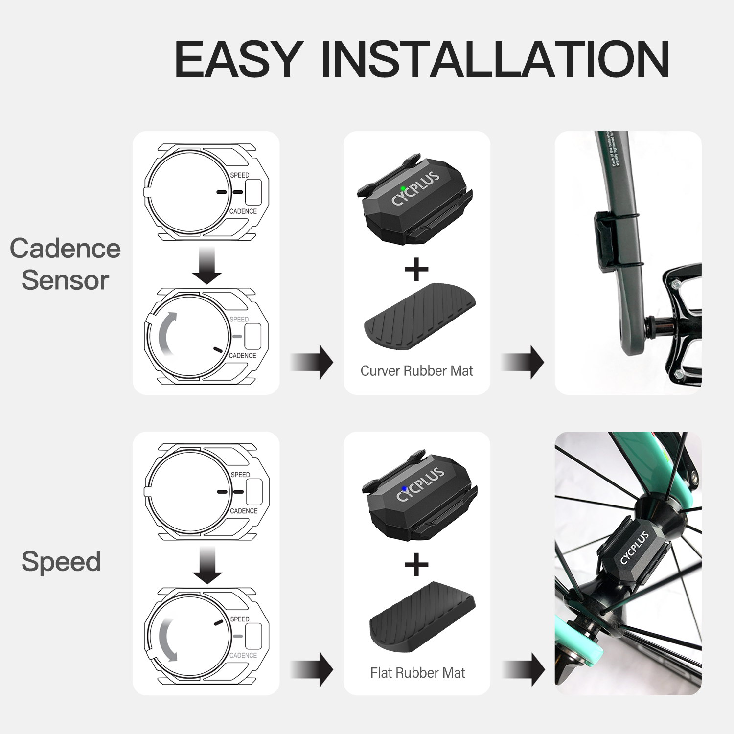 CYCPLUS C3x2 Computer da bici  - Cycling Speed Cadence Sensor Dual recensione e prezzo